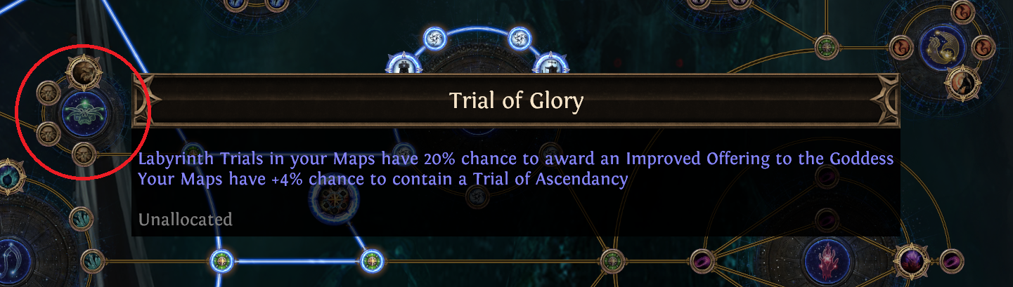 Trial of Glory